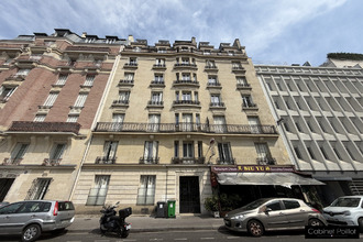 location appartement paris 75015