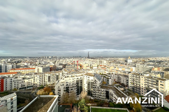 location appartement paris 75015