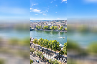 location appartement paris 75015