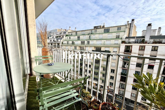 location appartement paris 75015