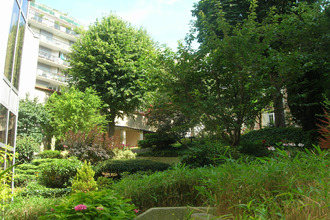 location appartement paris 75015