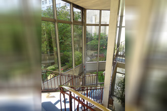 location appartement paris 75015
