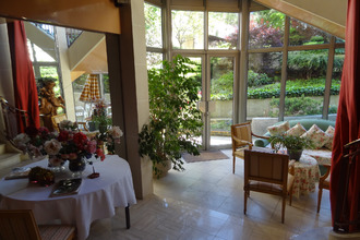 location appartement paris 75015