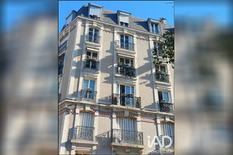 location appartement paris 75015