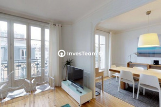 location appartement paris 75017