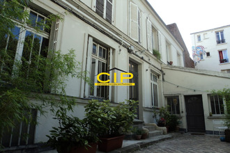 location appartement paris 75020