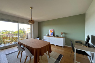 location appartement pau 64000