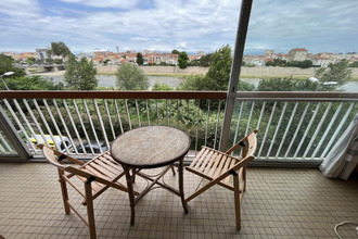 location appartement perpignan 66000