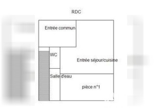 location appartement perpignan 66000