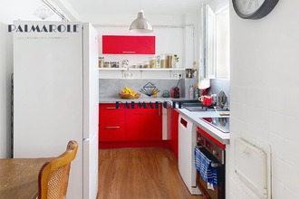 location appartement perpignan 66000