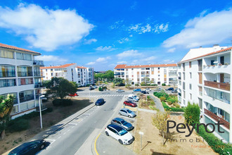 location appartement perpignan 66000