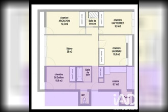 location appartement pessac 33600