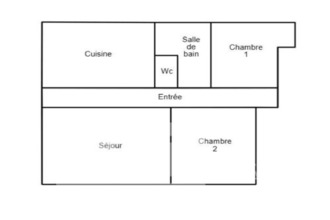 location appartement ploneour-lanvern 29720