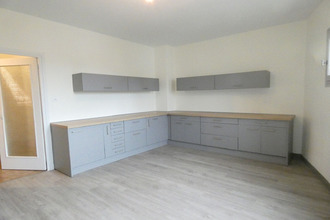 location appartement pont-du-chateau 63430