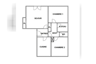 location appartement rennes 35200
