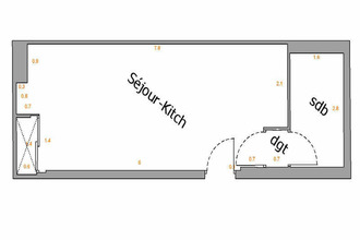 location appartement rouen 76000