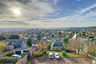 location appartement rouen 76000