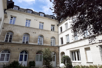 location appartement rouen 76000