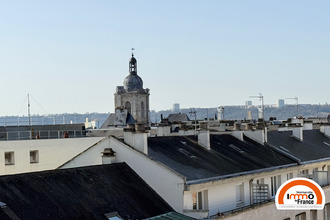 location appartement rouen 76000