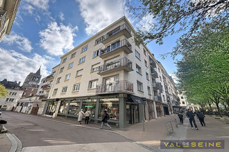 location appartement rouen 76000