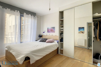 location appartement rouen 76000