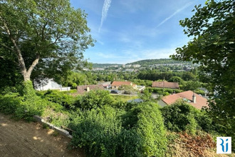 location appartement rouen 76000