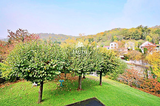 location appartement royat 63130