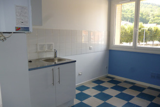 location appartement royat 63130
