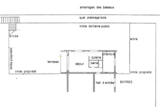 location appartement thonon-les-bains 74200