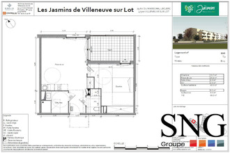 location appartement villeneuve-sur-lot 47300