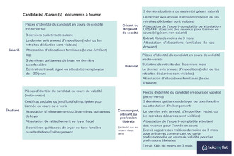 location boutique chalons-en-champagne 51000