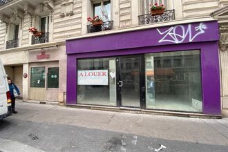 location boutique paris 75006