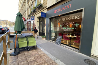 location boutique paris 75008