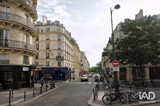 location boutique paris 75011