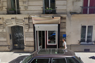 location boutique paris 75015