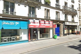 location boutique paris 75015