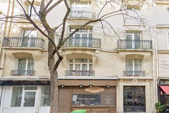 location boutique paris 75017