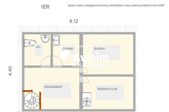location boutique pau 64000
