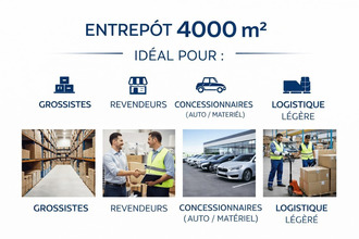 location divers arnas 69400