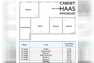 location divers creteil 94000