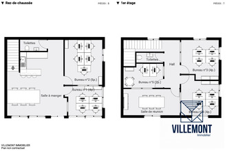 location divers perols 34470