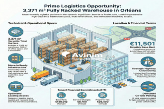 Location Local commercial 45140, Ingré France