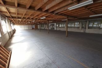 Location Local commercial 87000, Limoges France