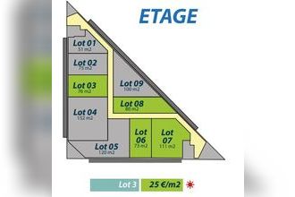 location localcommercial abymes 97139