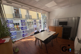 location localcommercial aix-les-bains 73100
