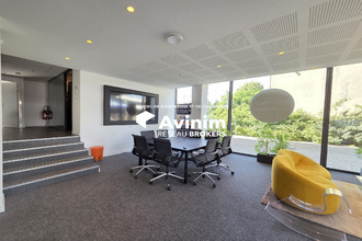 location localcommercial annecy 74000
