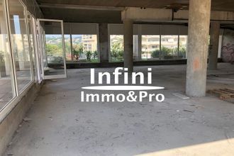 location localcommercial antibes 06600