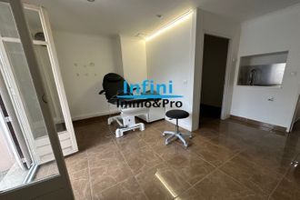 location localcommercial antibes 06600