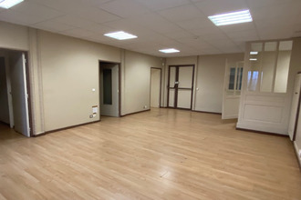 location localcommercial argenton-sur-creuse 36200