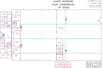 location localcommercial avelin 59710